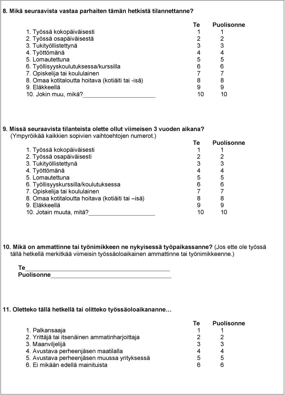 Missä seuraavista tilanteista olette ollut viimeisen 3 vuoden aikana? (Ympyröikää kaikkien sopivien vaihtoehtojen numerot.) Te Puolisonne 1. Työssä kokopäiväisesti 1 1 2. Työssä osapäiväisesti 2 2 3.