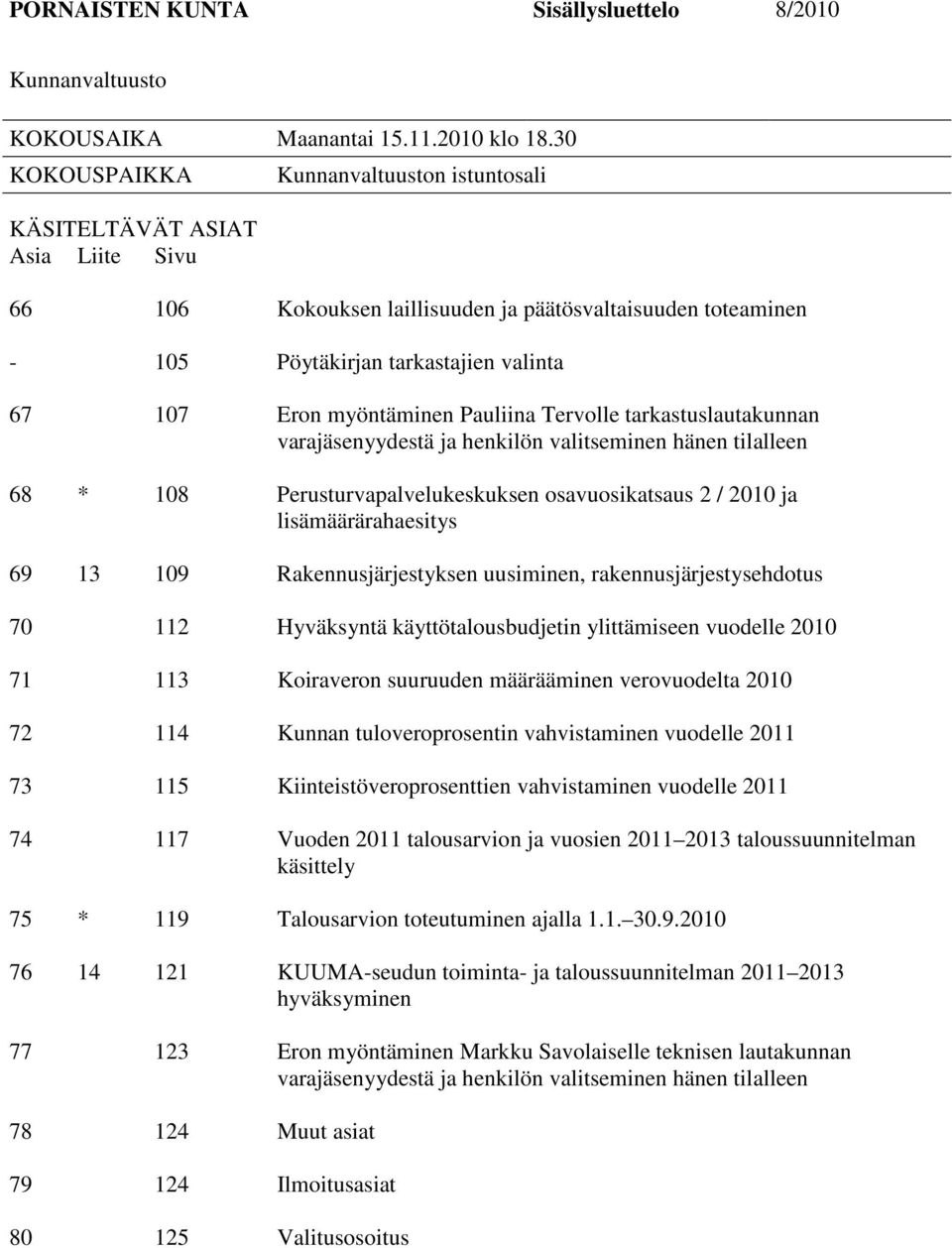 myöntäminen Pauliina Tervolle tarkastuslautakunnan varajäsenyydestä ja henkilön valitseminen hänen tilalleen 68 * 108 Perusturvapalvelukeskuksen osavuosikatsaus 2 / 2010 ja lisämäärärahaesitys 69 13