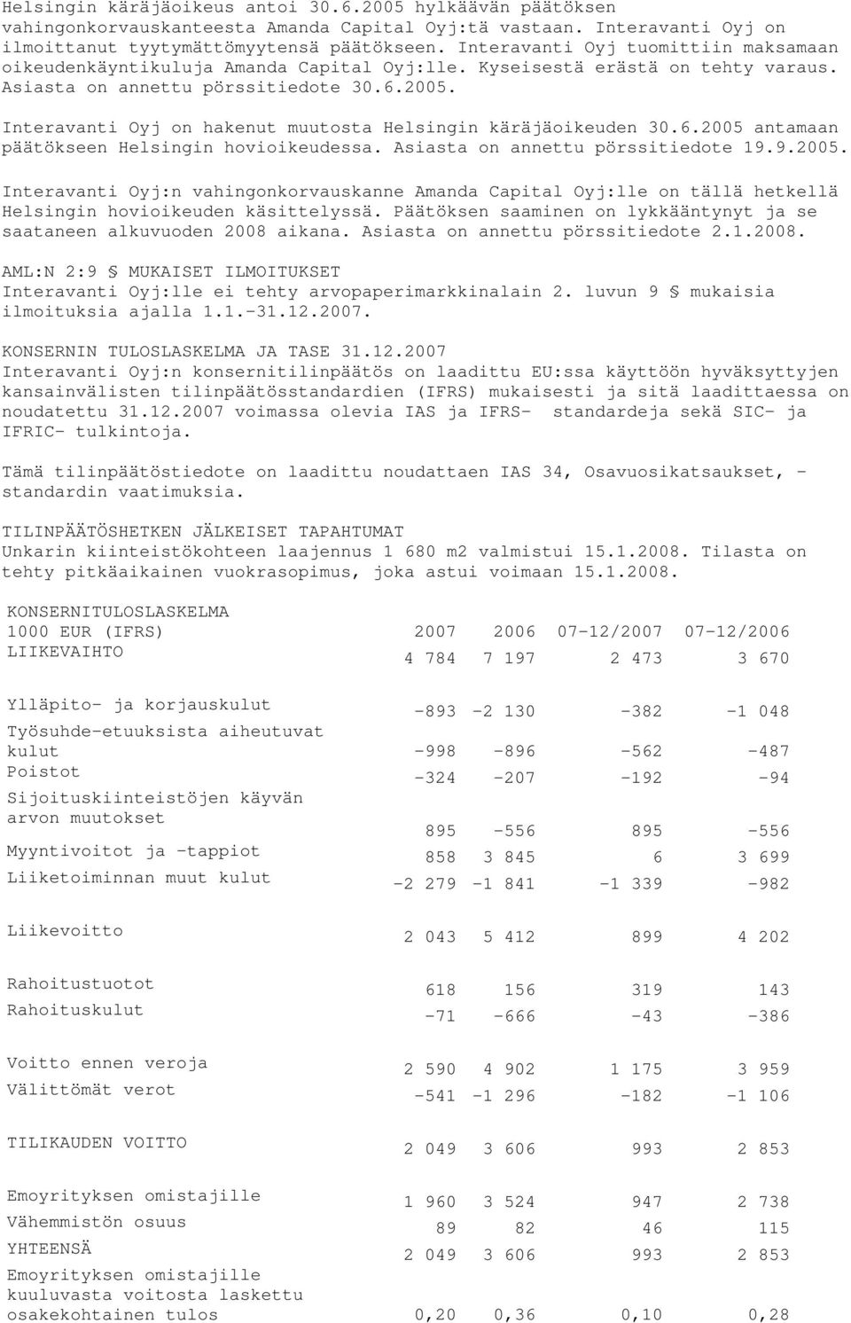 Interavanti Oyj on hakenut muutosta Helsingin käräjäoikeuden 30.6.2005 antamaan päätökseen Helsingin hovioikeudessa. Asiasta on annettu pörssitiedote 19.9.2005. Interavanti Oyj:n vahingonkorvauskanne Amanda Capital Oyj:lle on tällä hetkellä Helsingin hovioikeuden käsittelyssä.