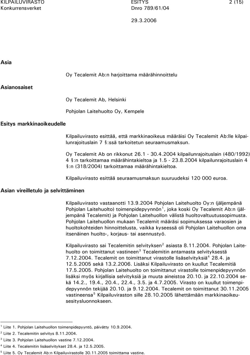 2004 kilpailunrajoituslain (480/1992) 4 :n tarkoittamaa määrähintakieltoa ja 1.5-23.8.2004 kilpailunrajoituslain 4 :n (318/2004) tarkoittamaa määrähintakieltoa.