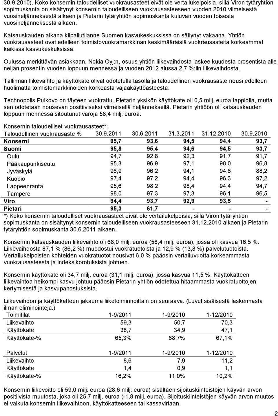 vuosineljänneksestä alkaen ja Pietarin tytäryhtiön sopimuskanta kuluvan vuoden toisesta vuosineljänneksestä alkaen. Katsauskauden aikana kilpailutilanne Suomen kasvukeskuksissa on säilynyt vakaana.