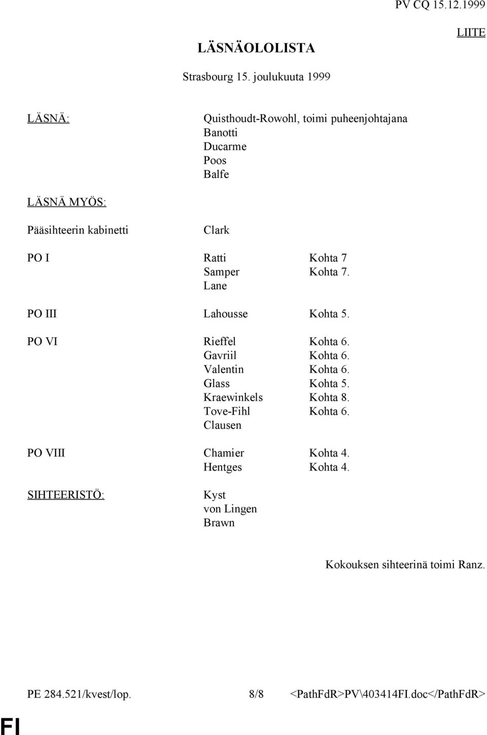 Clark PO I Ratti Kohta 7 Samper Kohta 7. Lane PO III Lahousse Kohta 5. PO VI Rieffel Kohta 6. Gavriil Kohta 6. Valentin Kohta 6.