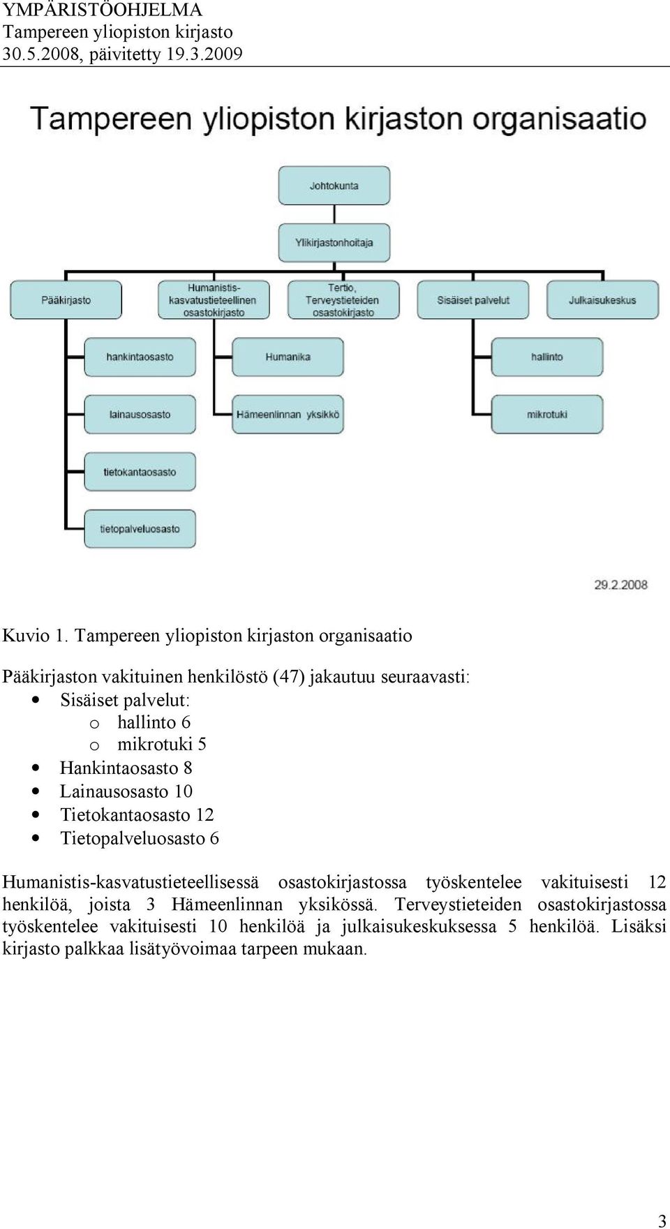 Hankintaosasto 8 Lainausosasto 10 Tietokantaosasto 12 Tietopalveluosasto 6 Humanistis kasvatustieteellisessä