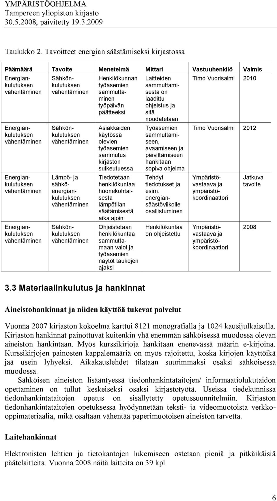 ympäristökoordinaattori Energiankulutuksen Sähkönkulutuksen Sähkönkulutuksen Lämpö ja sähköenergiankulutuksen Sähkönkulutuksen Henkilökunnan työasemien sammuttaminen työpäivän päätteeksi Asiakkaiden