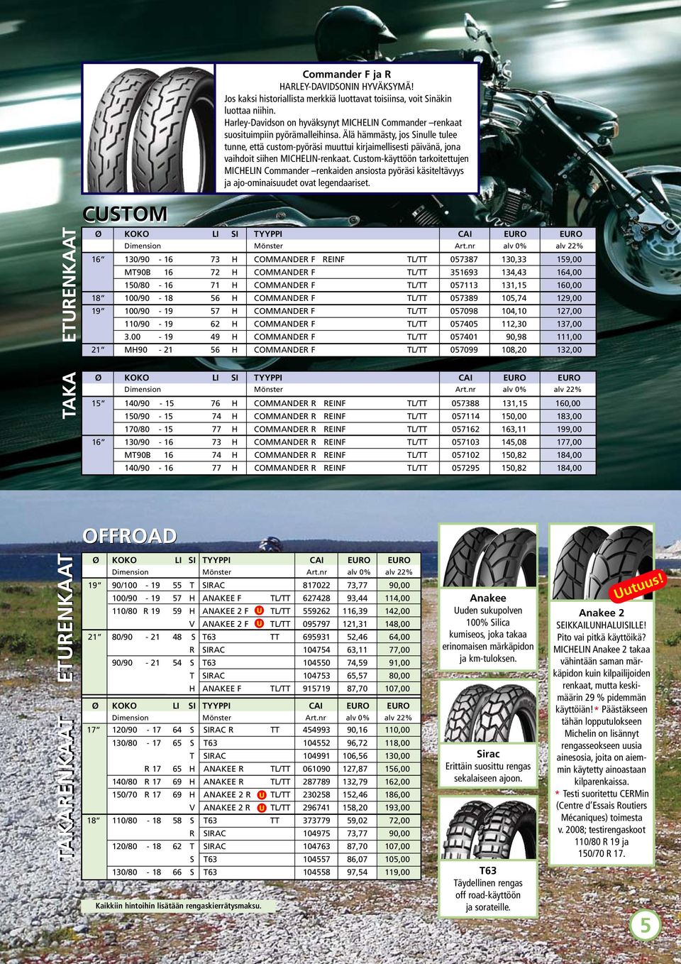 00-19 49 H COMMANDER F /TT 057401 90,98 111,00 21 MH90-21 56 H COMMANDER F /TT 057099 108,20 132,00 15 140/90-15 76 H COMMANDER R REINF /TT 057388 131,15 160,00 150/90-15 74 H COMMANDER R REINF /TT