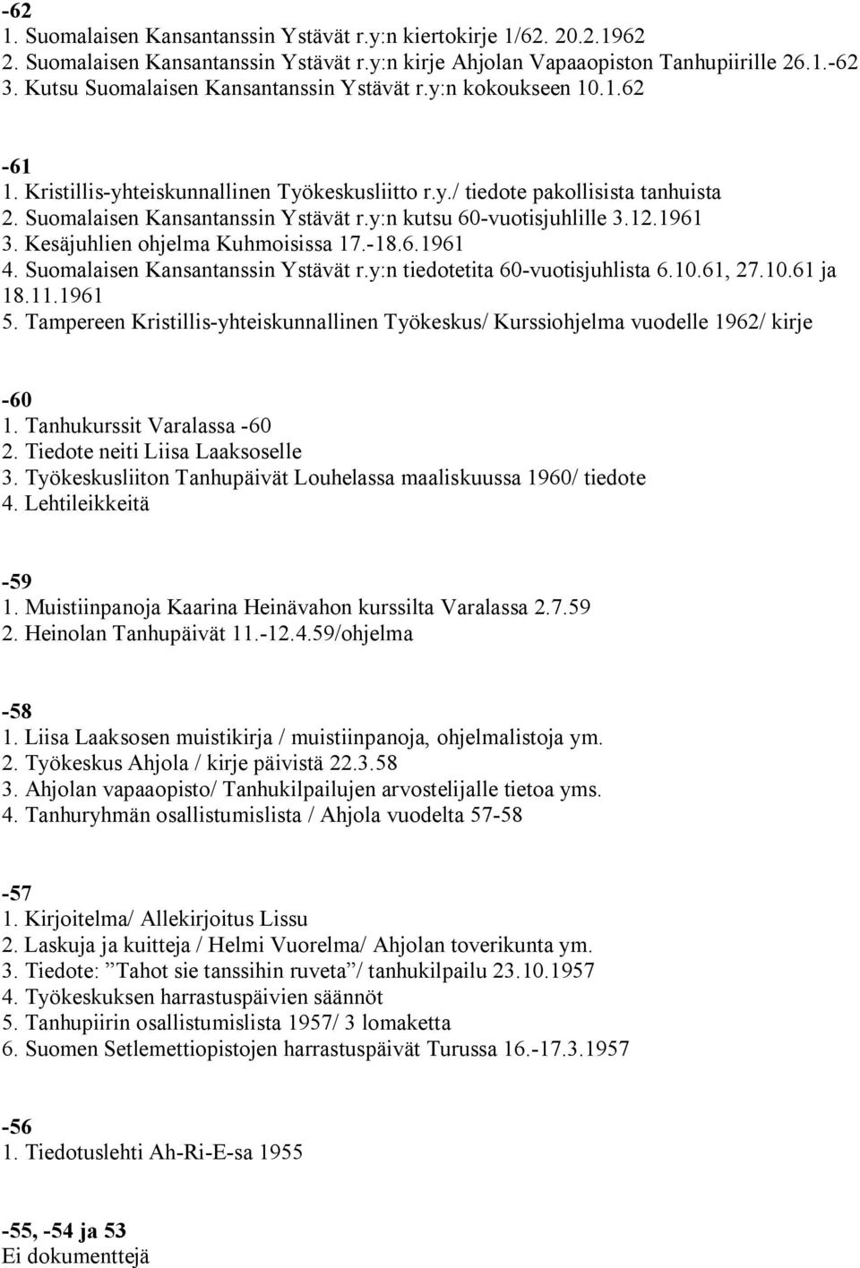 12.1961 3. Kesäjuhlien ohjelma Kuhmoisissa 17. 18.6.1961 4. Suomalaisen Kansantanssin Ystävät r.y:n tiedotetita 60 vuotisjuhlista 6.10.61, 27.10.61 ja 18.11.1961 5.