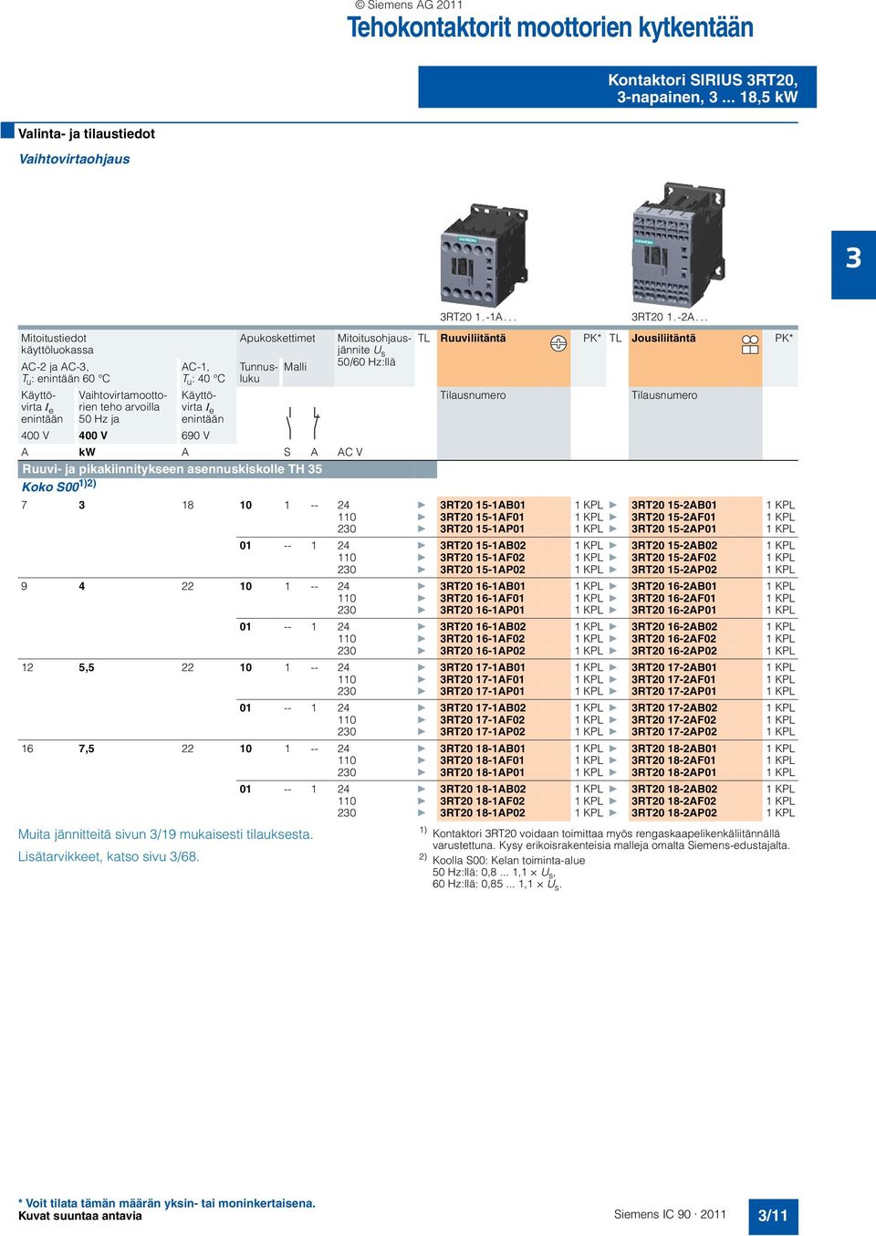 AC-1, T u : 40 C Käyttövirta I e enintään Apukoskettimet Malli 400 V 400 V 690 V A kw A S A AC V Ruuvi- ja pikakiinnitykseen asennuskiskolle TH 5 Koko S00 1)2) Muita jännitteitä sivun /19 mukaisesti