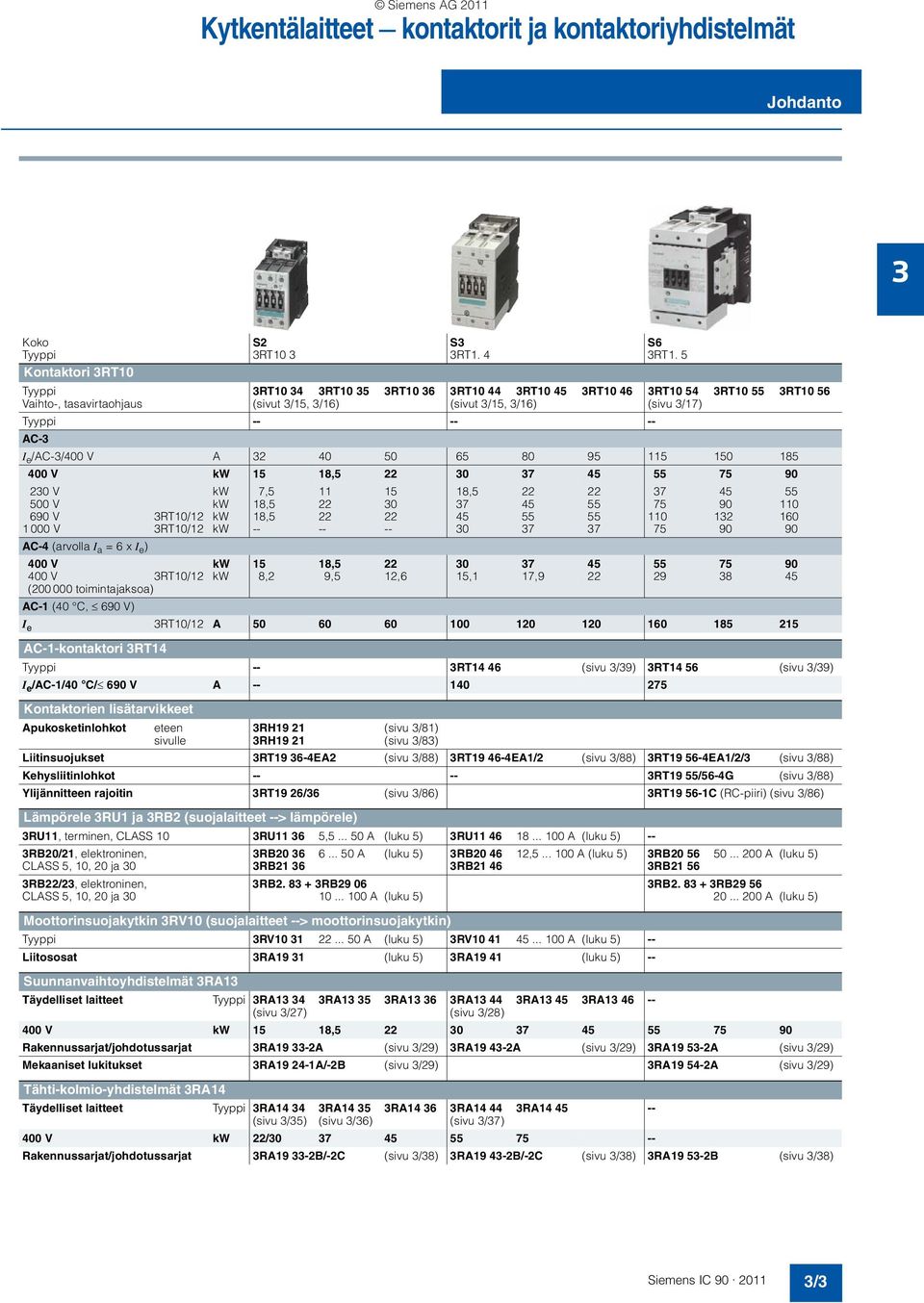 95 115 150 185 400 V kw 15 18,5 22 0 7 45 55 75 90 20 V 500 V 690 V 1 000 V AC-4 (arvolla I a = 6 x I e ) RT10/12 RT10/12 400 V 400 V RT10/12 (200 000 toimintajaksoa) AC-1 (40 C, 690 V) kw kw kw kw