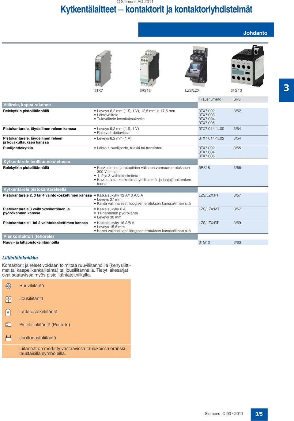 00, TX7 004, TX7 005 TX7 014-1..00 /54 Leveys 6,2 mm (1 V) TX7 014-1.