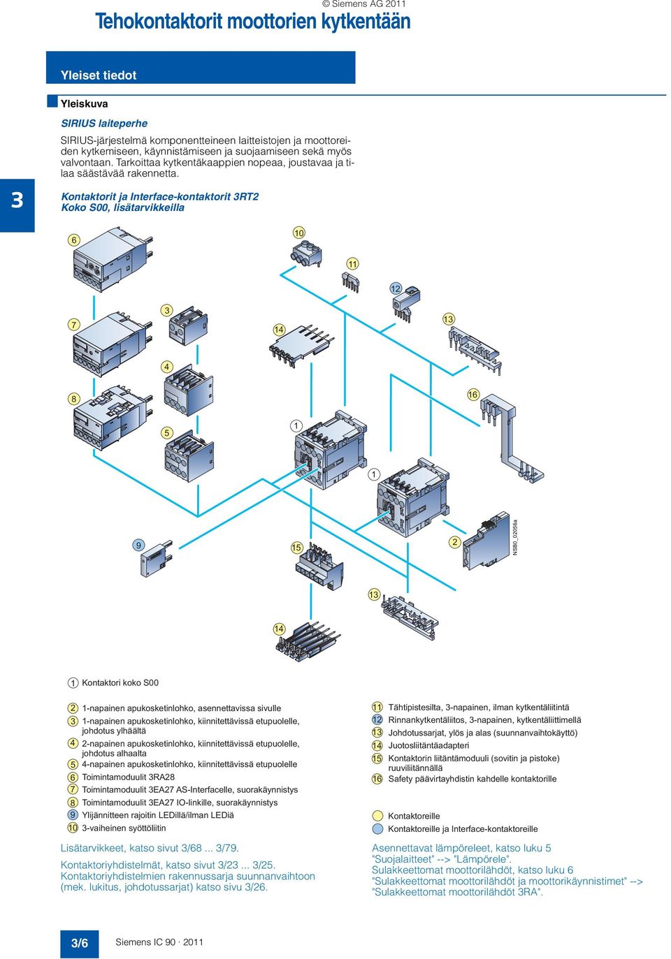 Kontaktorit ja Interface-kontaktorit RT2 Koko S00, lisätarvikkeilla 6 10 11 12 7 14 1 4 8 16 5 1 1 9 15 2 NSB0_02056a 1 14 1 Kontaktori koko S00 2 1-napainen apukosketinlohko, asennettavissa sivulle