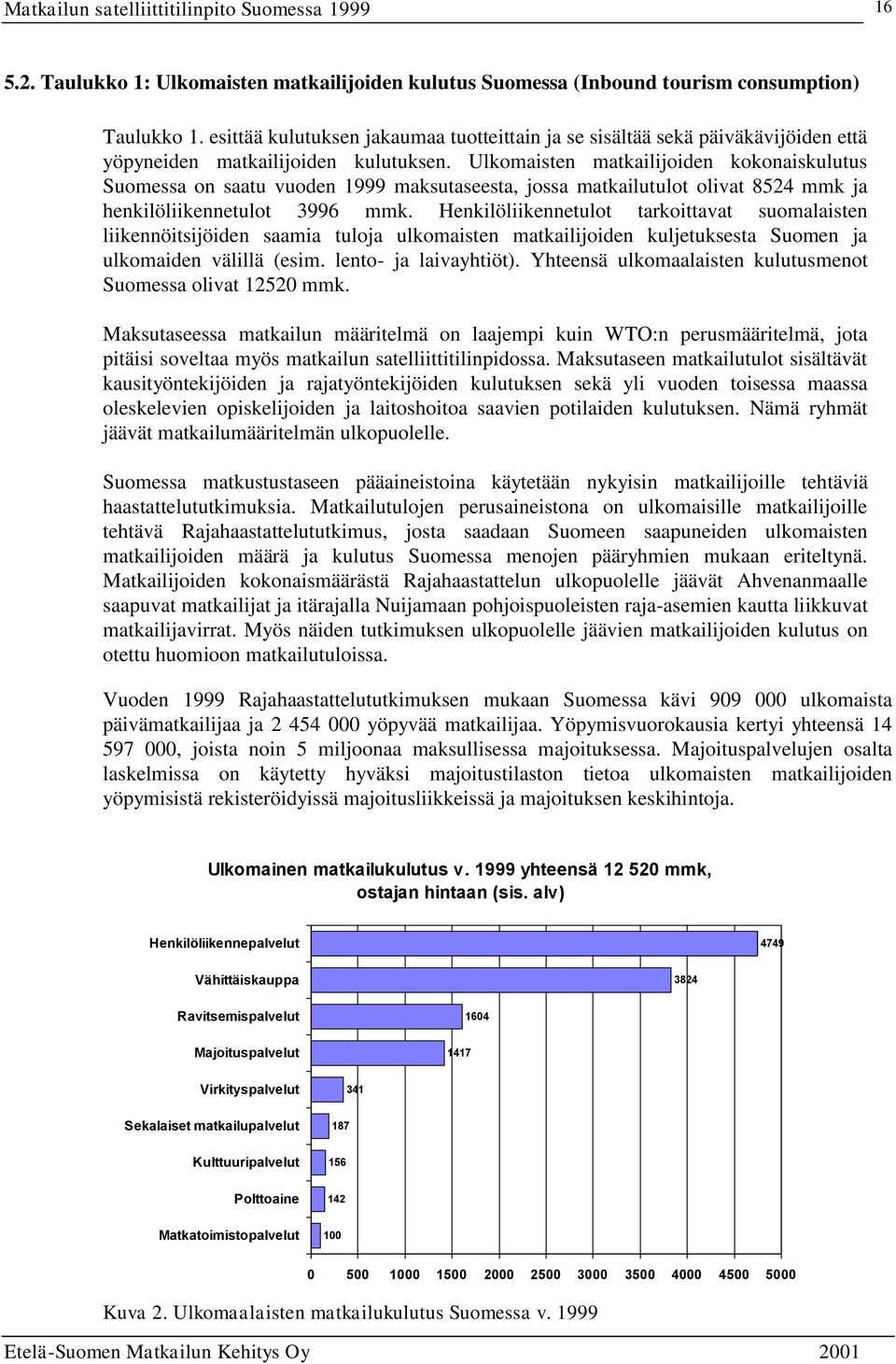 Ulkomaisten matkailijoiden kokonaiskulutus Suomessa on saatu vuoden 1999 maksutaseesta, jossa matkailutulot olivat 8524 mmk ja henkilöliikennetulot 3996 mmk.