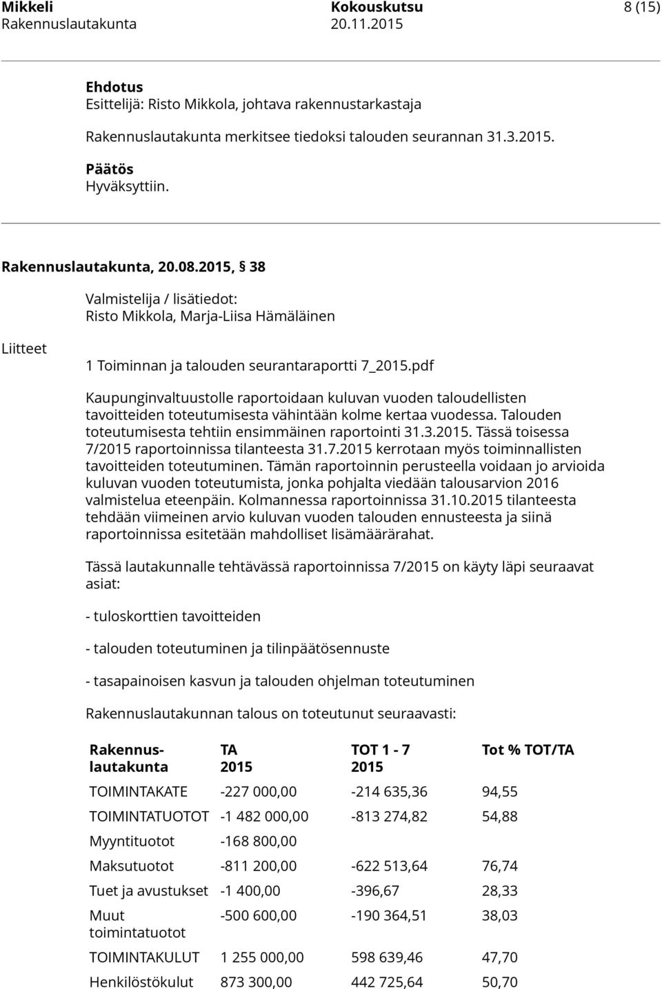 pdf Kaupunginvaltuustolle raportoidaan kuluvan vuoden taloudellisten tavoitteiden toteutumisesta vähintään kolme kertaa vuodessa. Talouden toteutumisesta tehtiin ensimmäinen raportointi 31.3.2015.