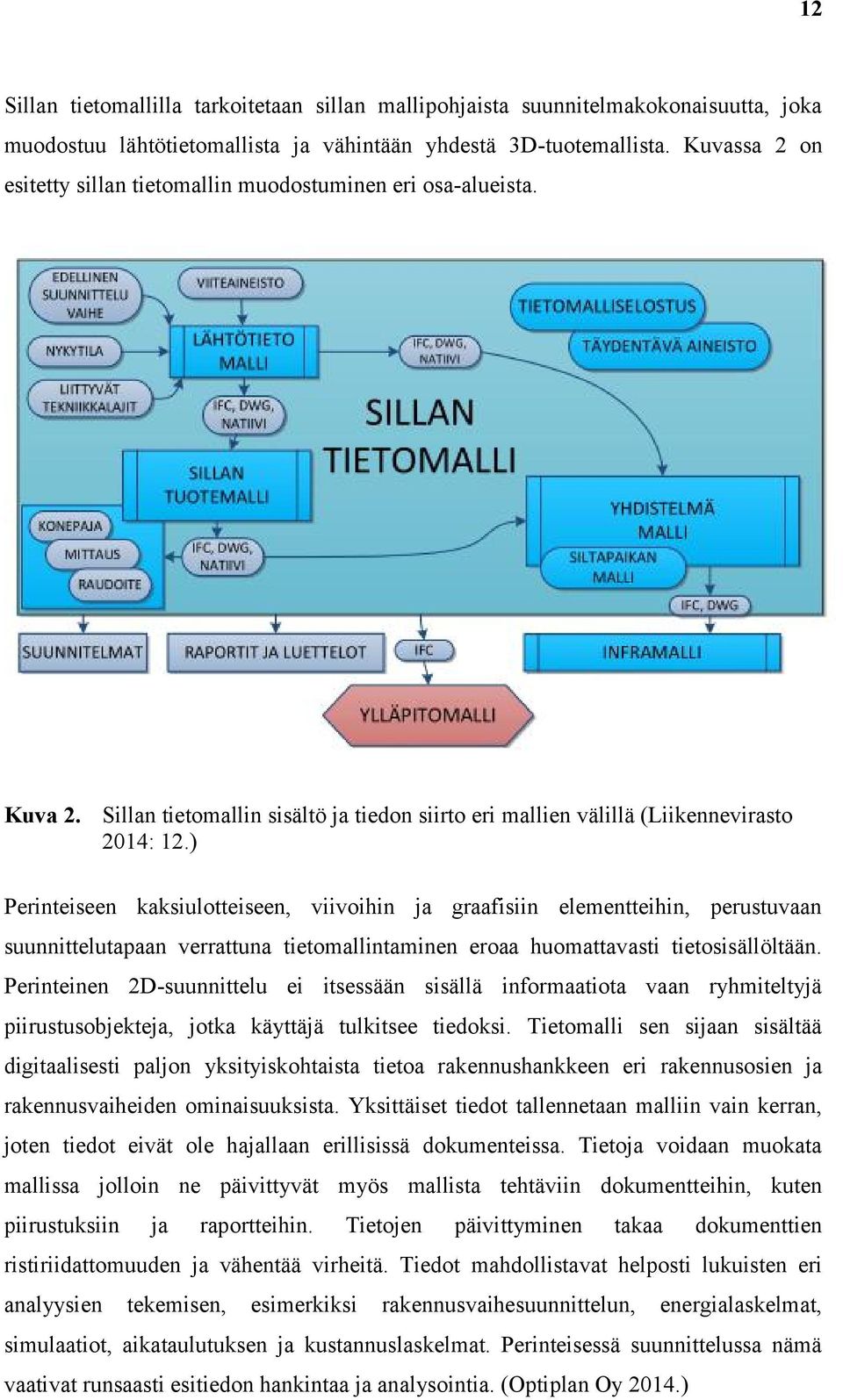 ) Perinteiseen kaksiulotteiseen, viivoihin ja graafisiin elementteihin, perustuvaan suunnittelutapaan verrattuna tietomallintaminen eroaa huomattavasti tietosisällöltään.