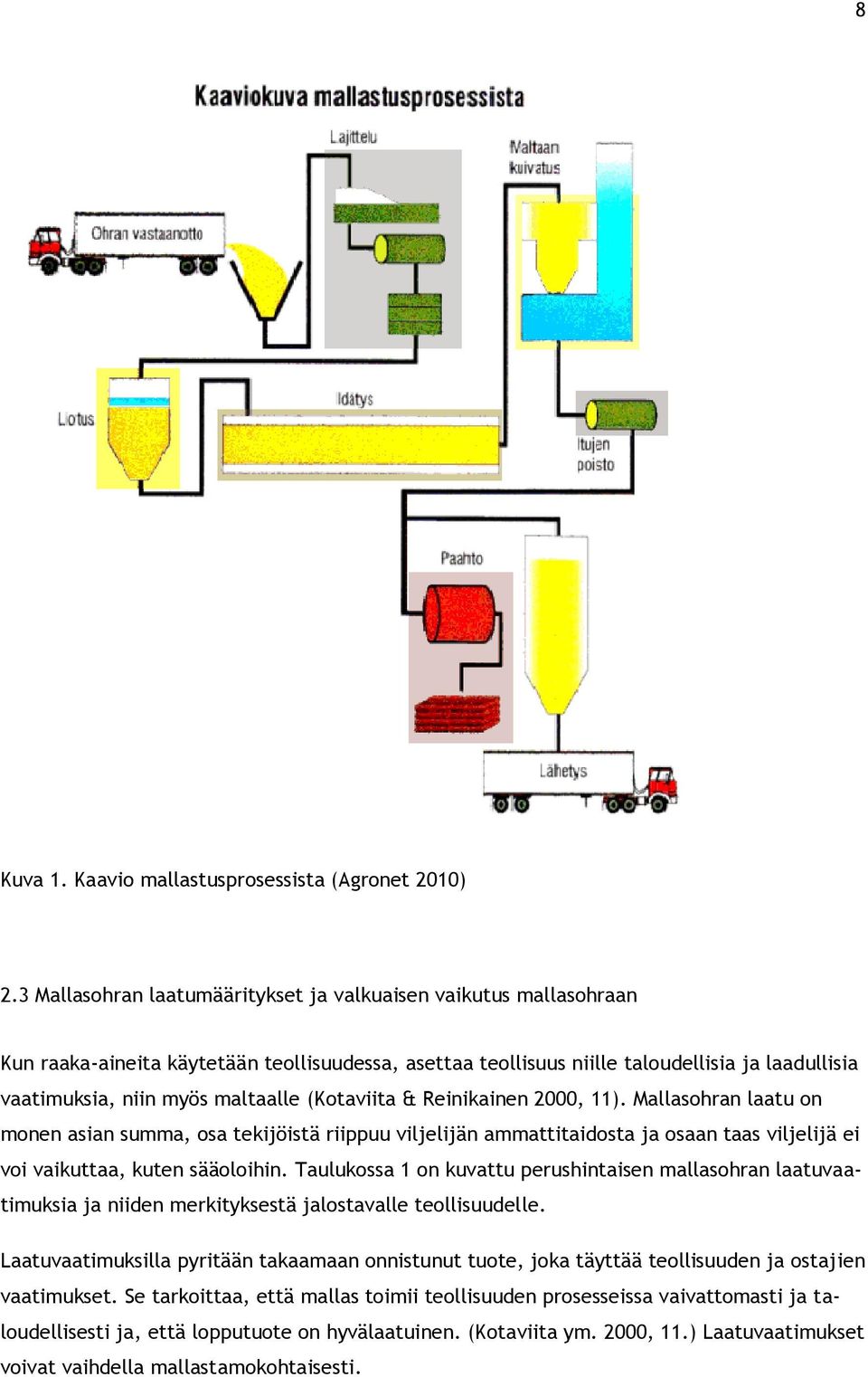 (Kotaviita & Reinikainen 2000, 11). Mallasohran laatu on monen asian summa, osa tekijöistä riippuu viljelijän ammattitaidosta ja osaan taas viljelijä ei voi vaikuttaa, kuten sääoloihin.