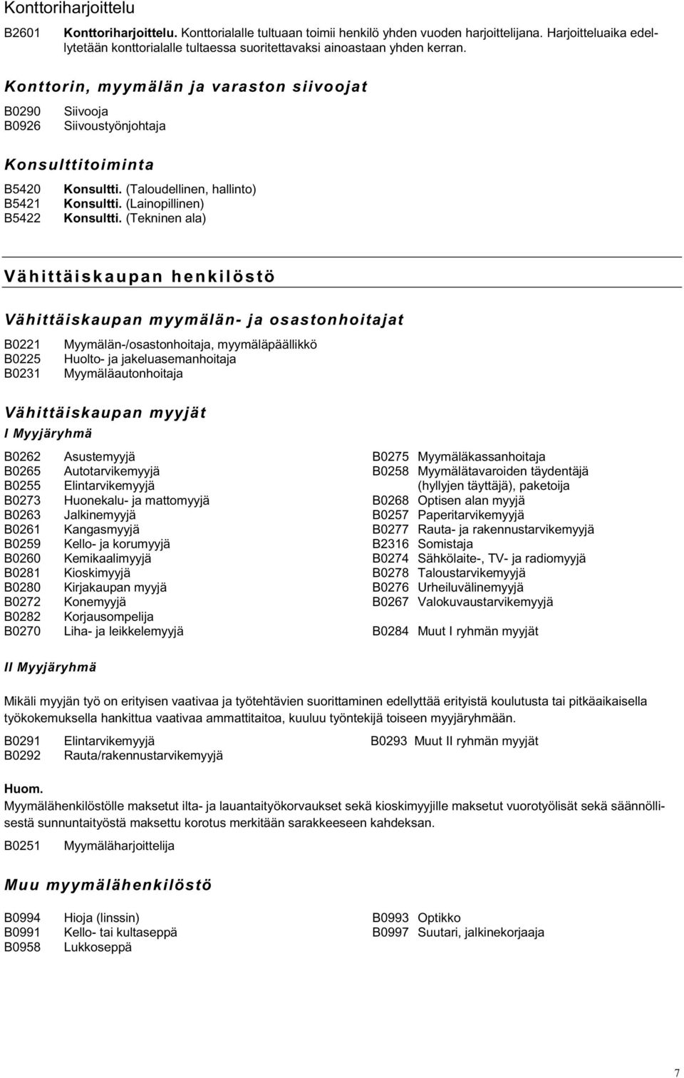 Konttorin, myymälän ja varaston siivoojat B0290 B0926 Siivooja Siivoustyönjohtaja Konsulttitoiminta B5420 B5421 B5422 Konsultti. (Taloudellinen, hallinto) Konsultti. (Lainopillinen) Konsultti.