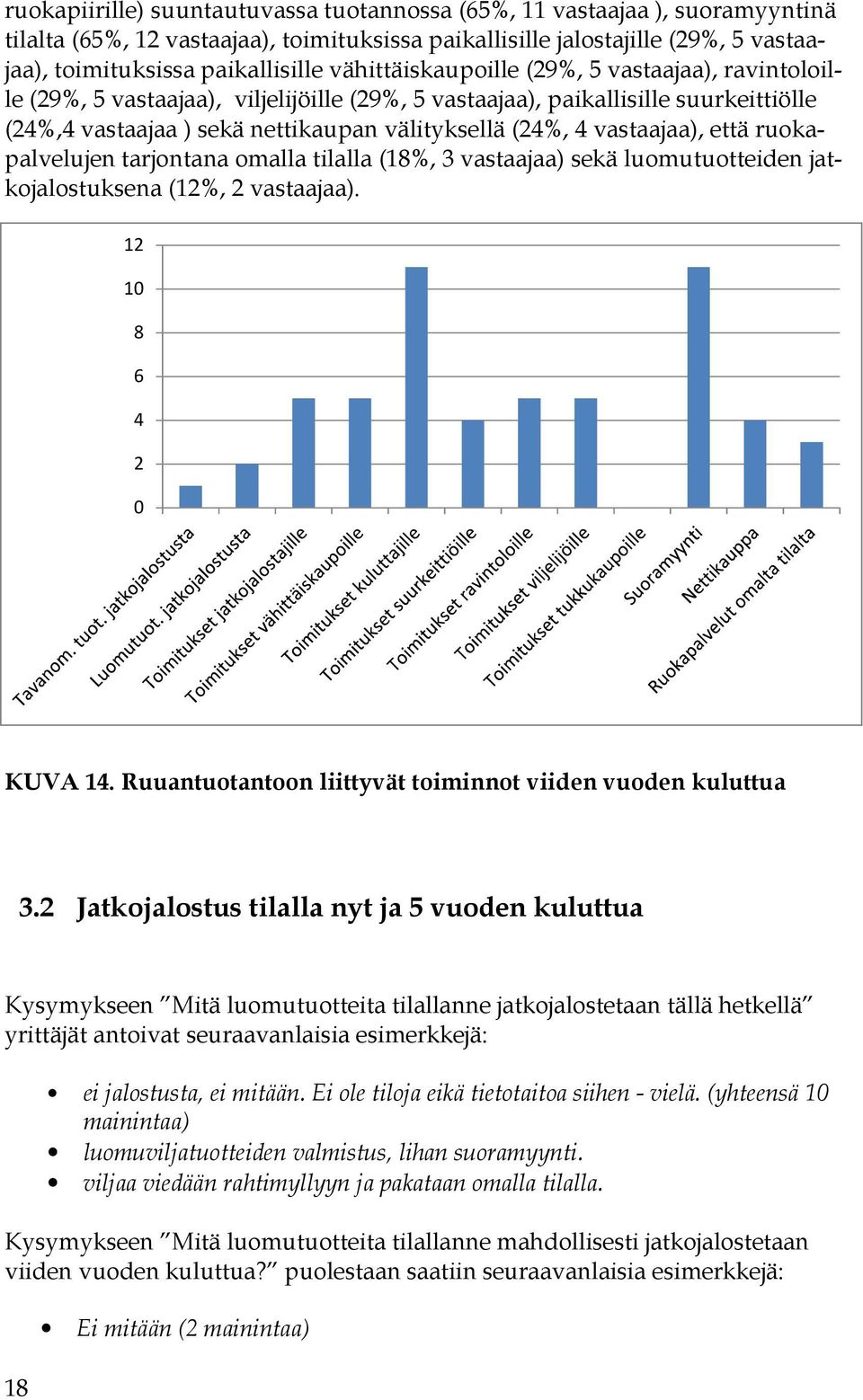 ruokapalvelujen tarjontana omalla tilalla (1%, 3 vastaajaa) sekä luomutuotteiden jatkojalostuksena (1%, vastaajaa). 1 1 KUVA 1. Ruuantuotantoon liittyvät toiminnot viiden vuoden kuluttua 3.