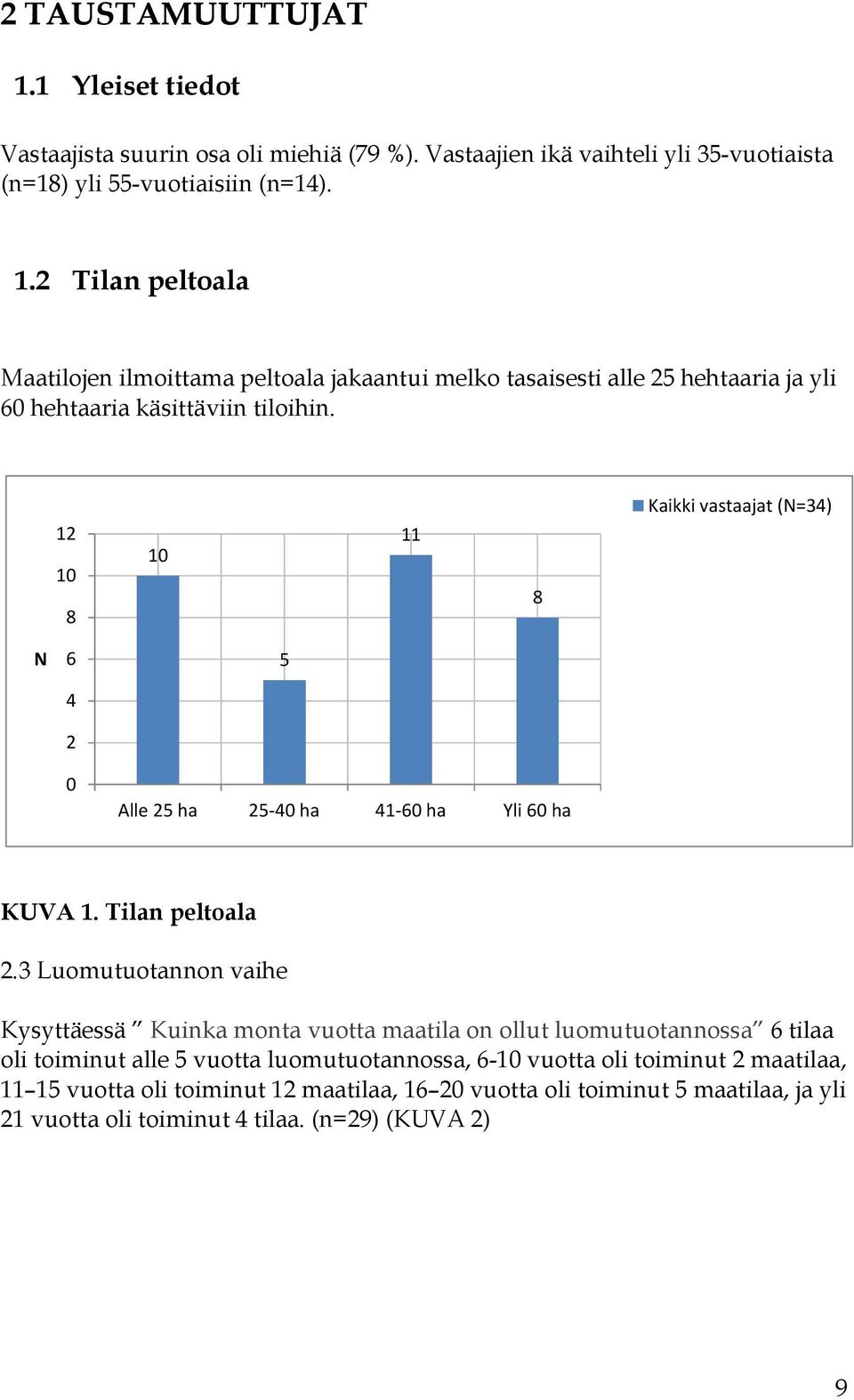 3 Luomutuotannon vaihe Kysyttäessä Kuinka monta vuotta maatila on ollut luomutuotannossa tilaa oli toiminut alle 5 vuotta luomutuotannossa, -1 vuotta oli toiminut