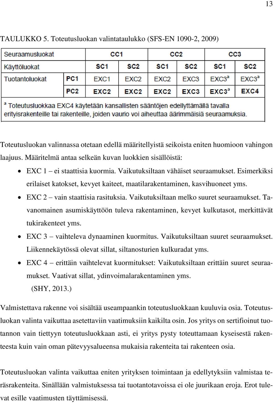 Esimerkiksi erilaiset katokset, kevyet kaiteet, maatilarakentaminen, kasvihuoneet yms. EXC 2 vain staattisia rasituksia. Vaikutuksiltaan melko suuret seuraamukset.