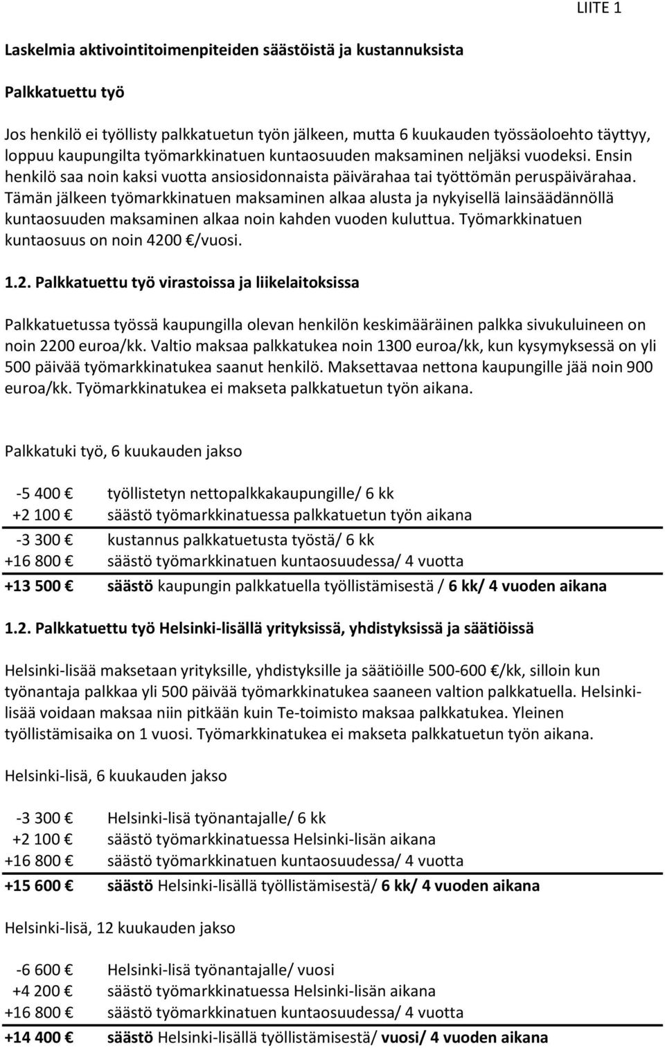 Tämän jälkeen työmarkkinatuen maksaminen alkaa alusta ja nykyisellä lainsäädännöllä kuntaosuuden maksaminen alkaa noin kahden vuoden kuluttua. Työmarkkinatuen kuntaosuus on noin 420