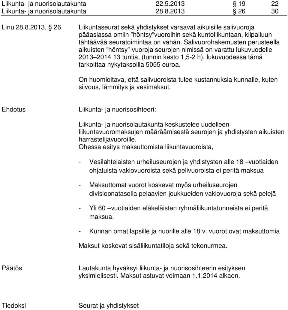 Salivuorohakemusten perusteella aikuisten höntsy -vuoroja seurojen nimissä on varattu lukuvuodelle 2013 2014 13 tuntia, (tunnin kesto 1,5-2 h), lukuvuodessa tämä tarkoittaa nykytaksoilla 5055 euroa.