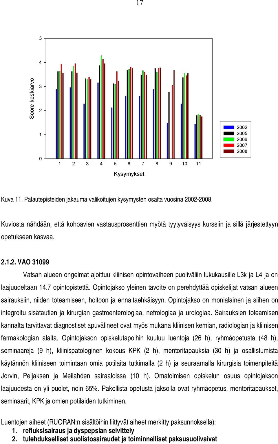 1.2. VAO 31099 Vatsan alueen ongelmat ajoittuu kliinisen opintovaiheen puoliväliin lukukausille L3k ja L4 ja on laajuudeltaan 14.7 opintopistettä.