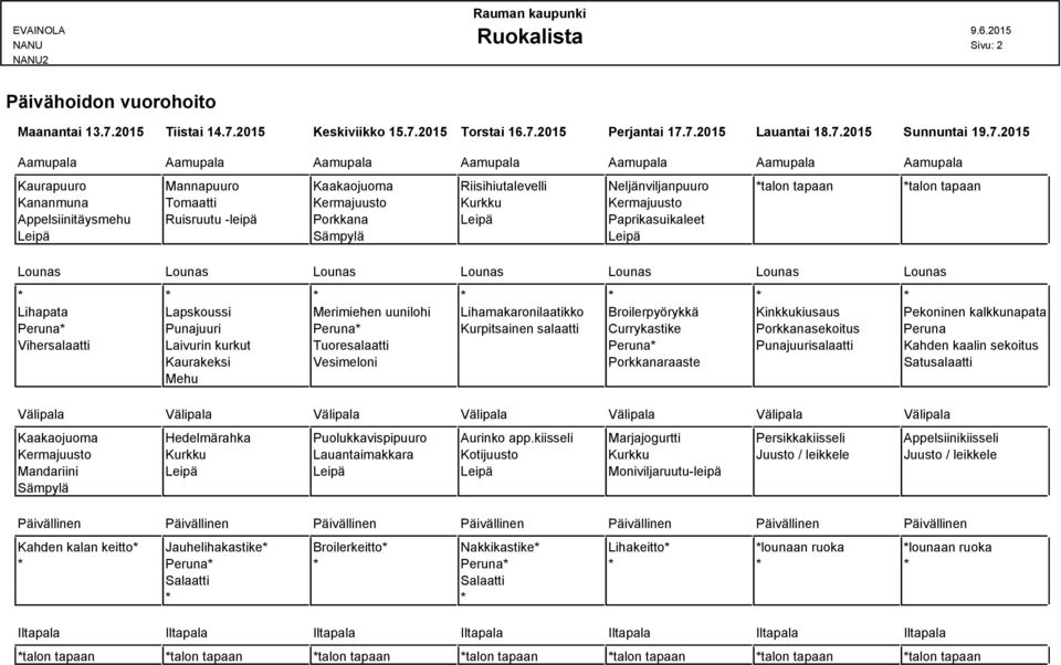 2015 Keskiviikko 15.7.