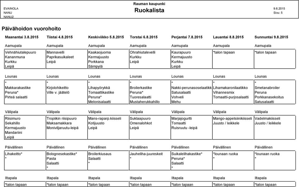 2015 Keskiviikko 5.8.