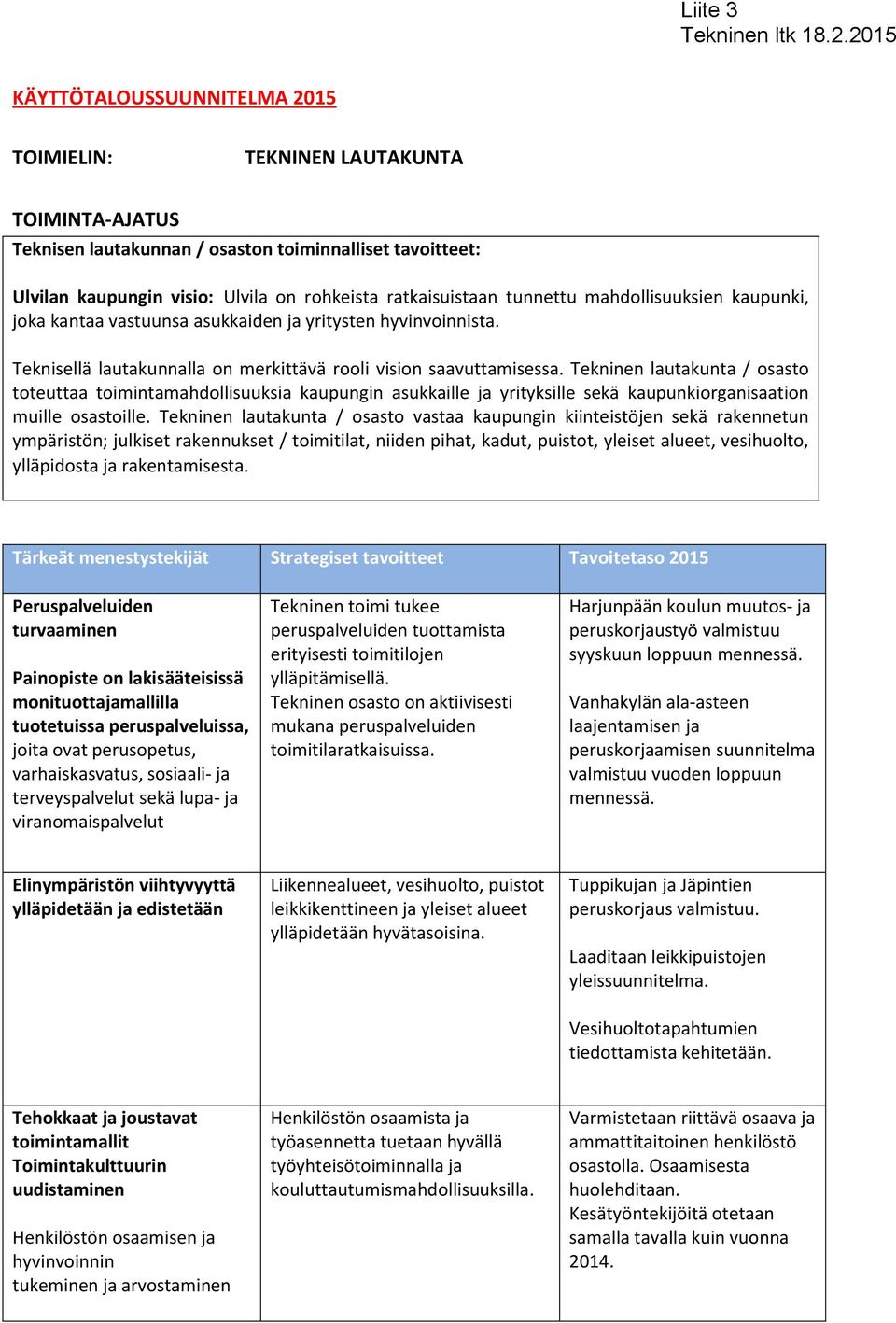 Tekninen lautakunta / osasto toteuttaa toimintamahdollisuuksia kaupungin asukkaille ja yrityksille sekä kaupunkiorganisaation muille osastoille.