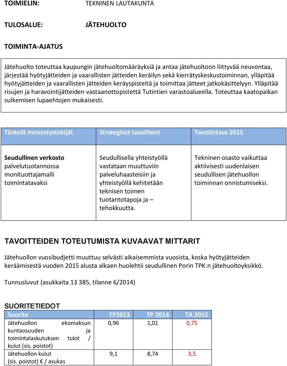 Ylläpitää risujen ja haravointijätteiden vastaanottopistettä Tutintien varastoalueella. Toteuttaa kaatopaikan sulkemisen lupaehtojen mukaisesti.