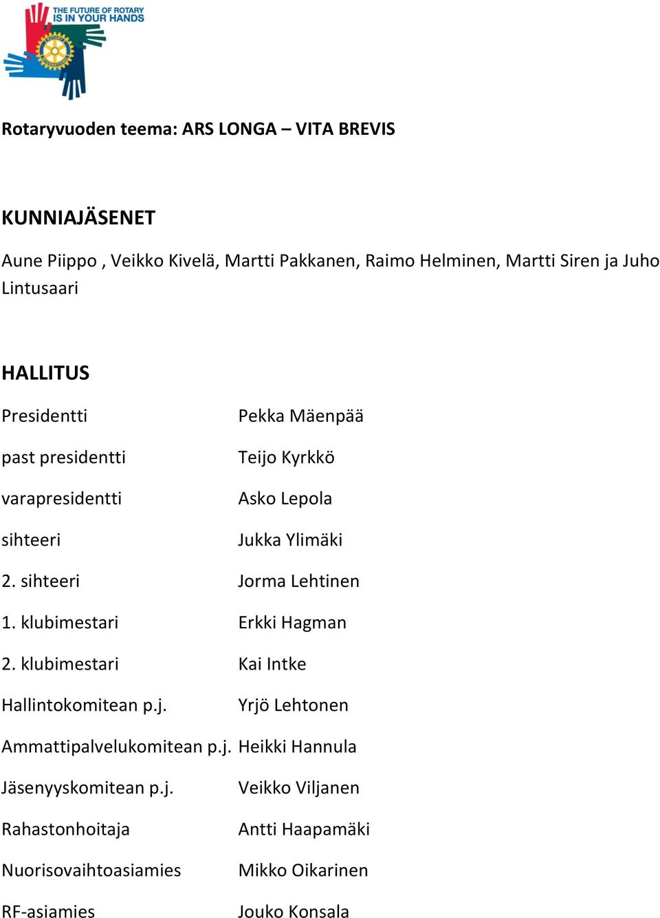 sihteeri Jorma Lehtinen 1. klubimestari Erkki Hagman 2. klubimestari Kai Intke Hallintokomitean p.j. Yrjö Lehtonen Ammattipalvelukomitean p.