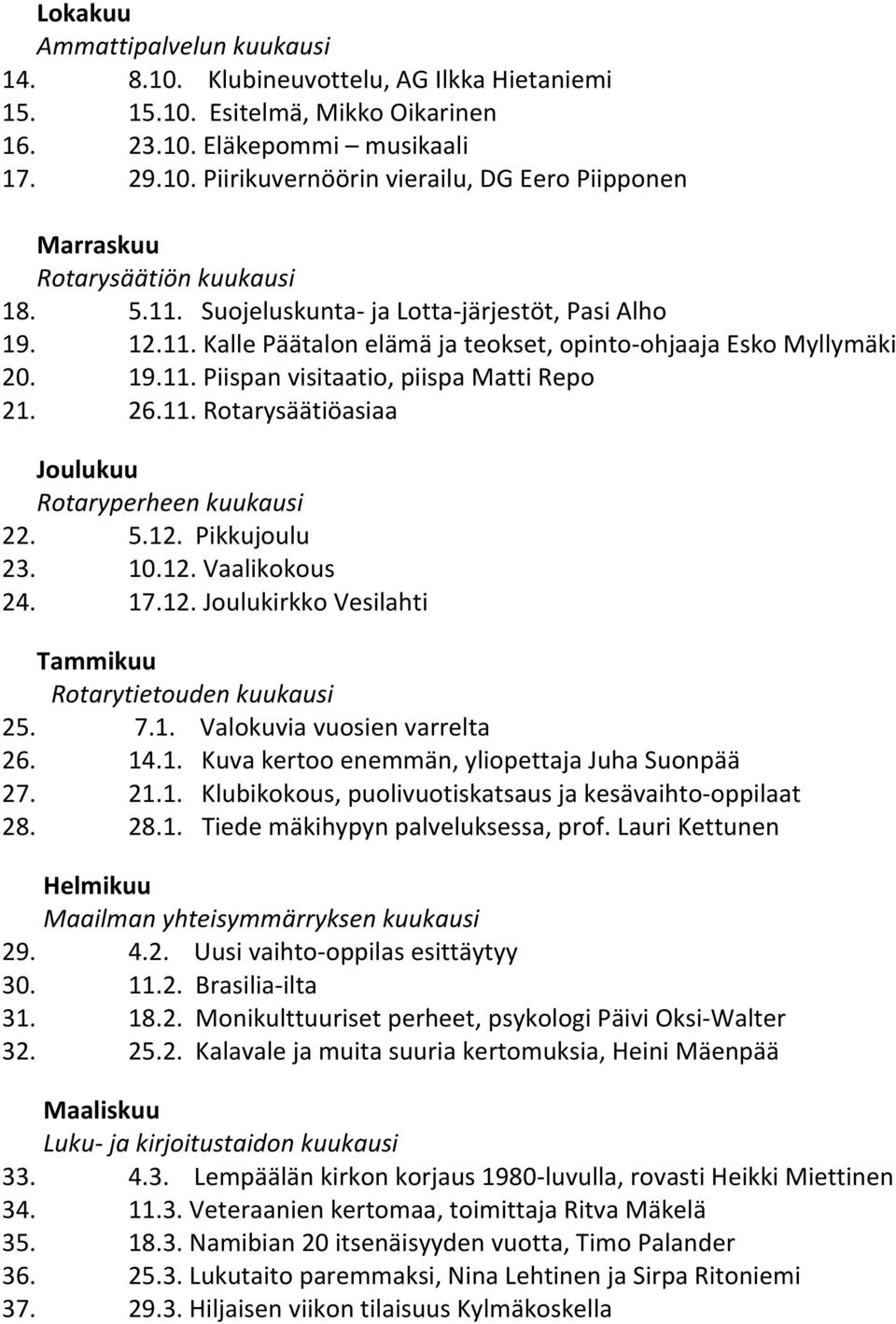 5.12. Pikkujoulu 23. 10.12. Vaalikokous 24. 17.12. Joulukirkko Vesilahti Tammikuu Rotarytietouden kuukausi 25. 7.1. Valokuvia vuosien varrelta 26. 14.1. Kuva kertoo enemmän, yliopettaja Juha Suonpää 27.