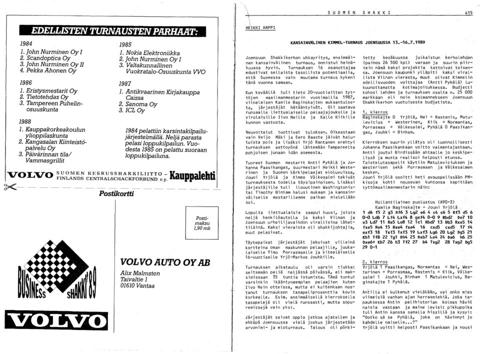 Valtakunnallinen Vuokratalo-Osuuskunta VVO 1987 1. Antikvaarinen Kirjakauppa Caissa 2. Sanoma Oy 3.ICL Oy 1984 pelattiin karsintakilpailujärjestelmällä. Neljä parasta pelasi loppukilpailun.