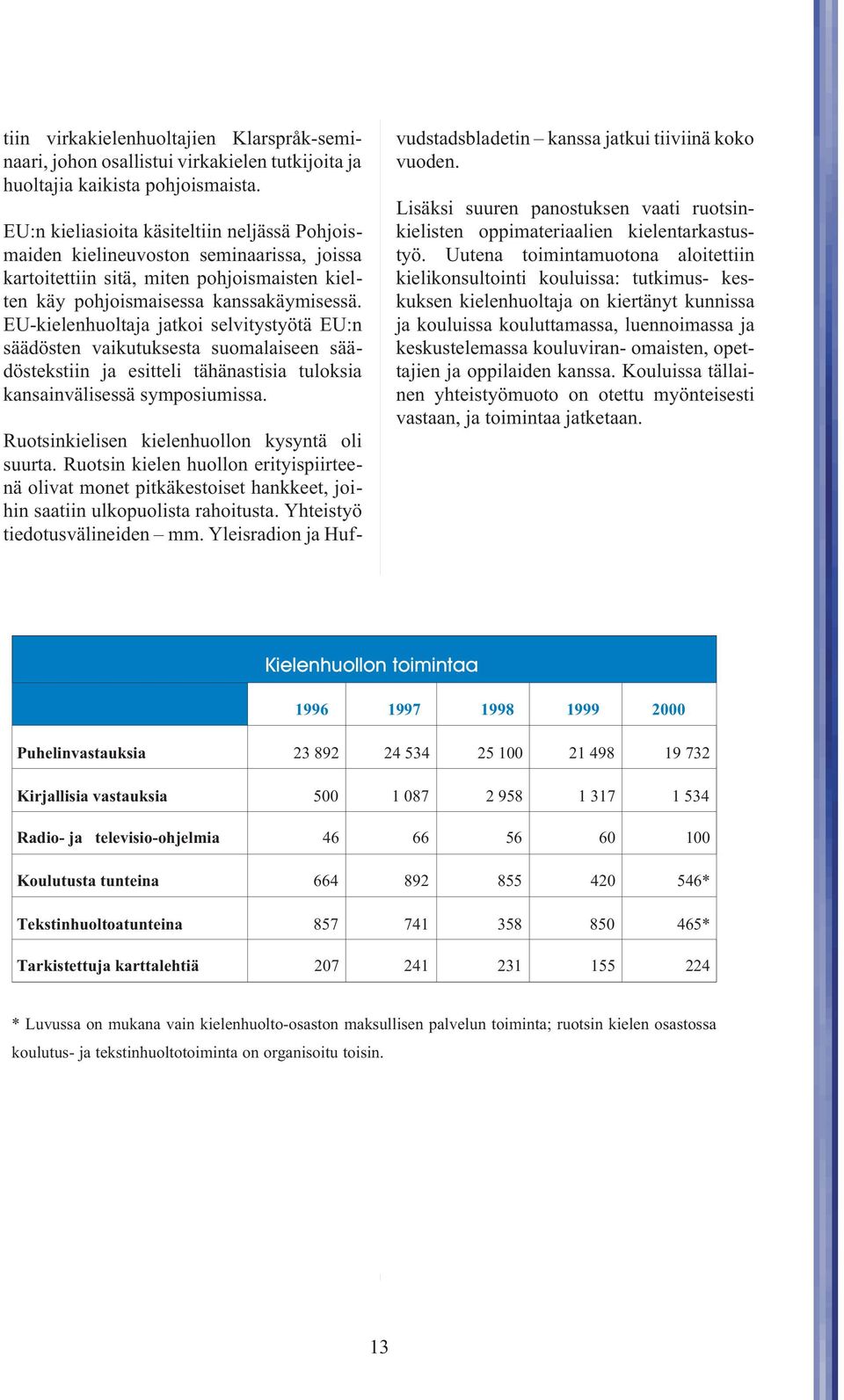 EU-kielenhuoltaja jatkoi selvitystyötä EU:n säädösten vaikutuksesta suomalaiseen säädöstekstiin ja esitteli tähänastisia tuloksia kansainvälisessä symposiumissa.