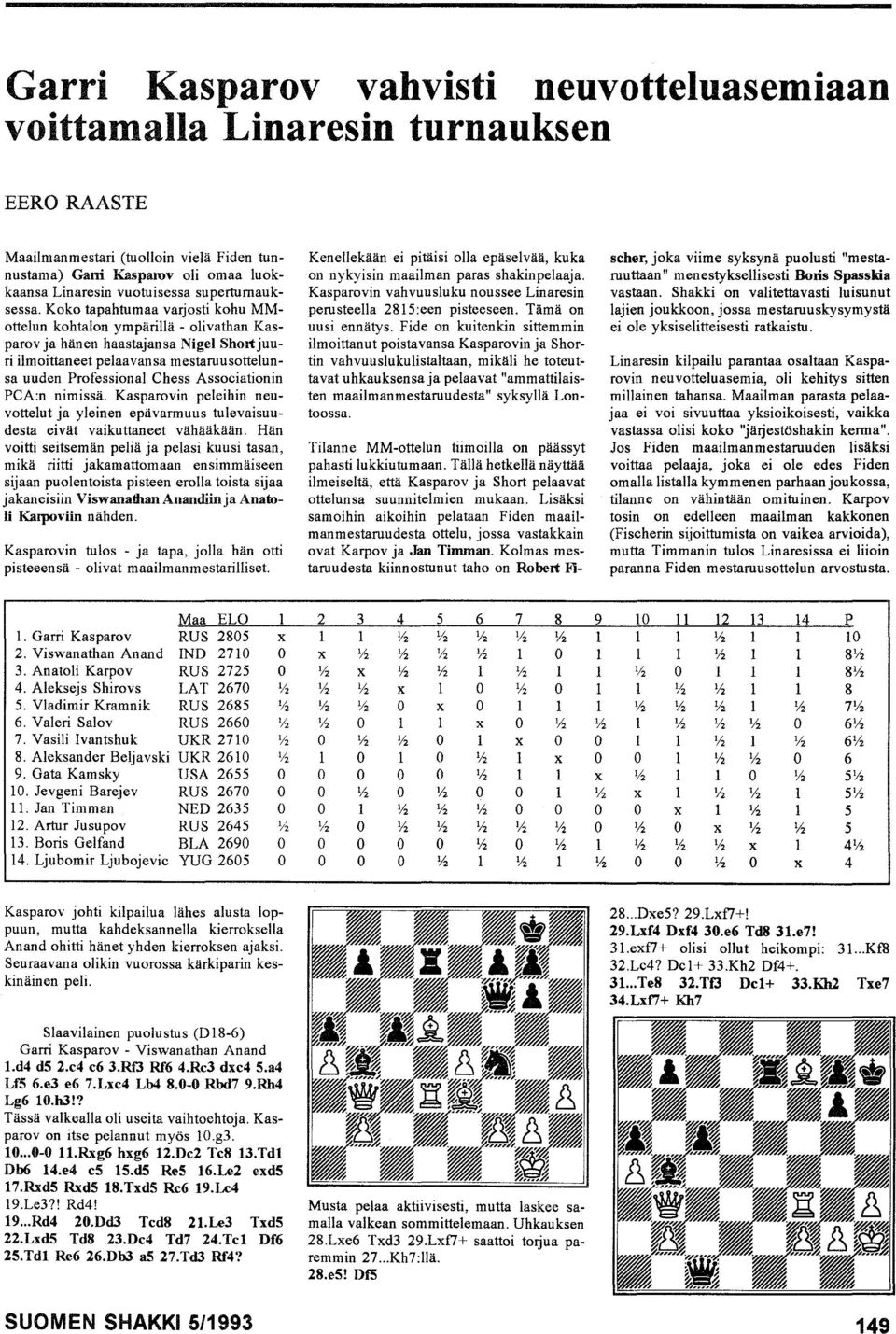 Koko tapahtumaa varjosti kohu MMottelun kohtalon ympärillä - olivathan Kasparov ja hänen haastajansa Nigel Shortjuuri ilmoittaneet pelaavansa mestaruusottelunsa uuden Professional Chess Associationin