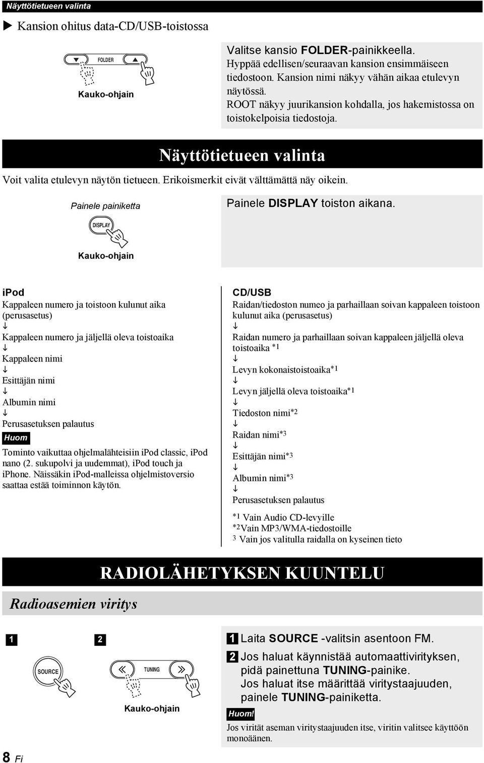 Erikoismerkit eivät välttämättä näy oikein. Painele painiketta Painele DISPLAY toiston aikana.