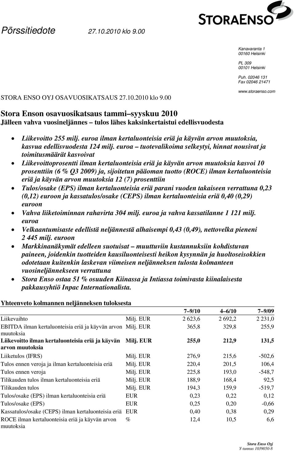 euroa ilman kertaluonteisia eriä ja käyvän arvon muutoksia, kasvua edellisvuodesta 124 milj.