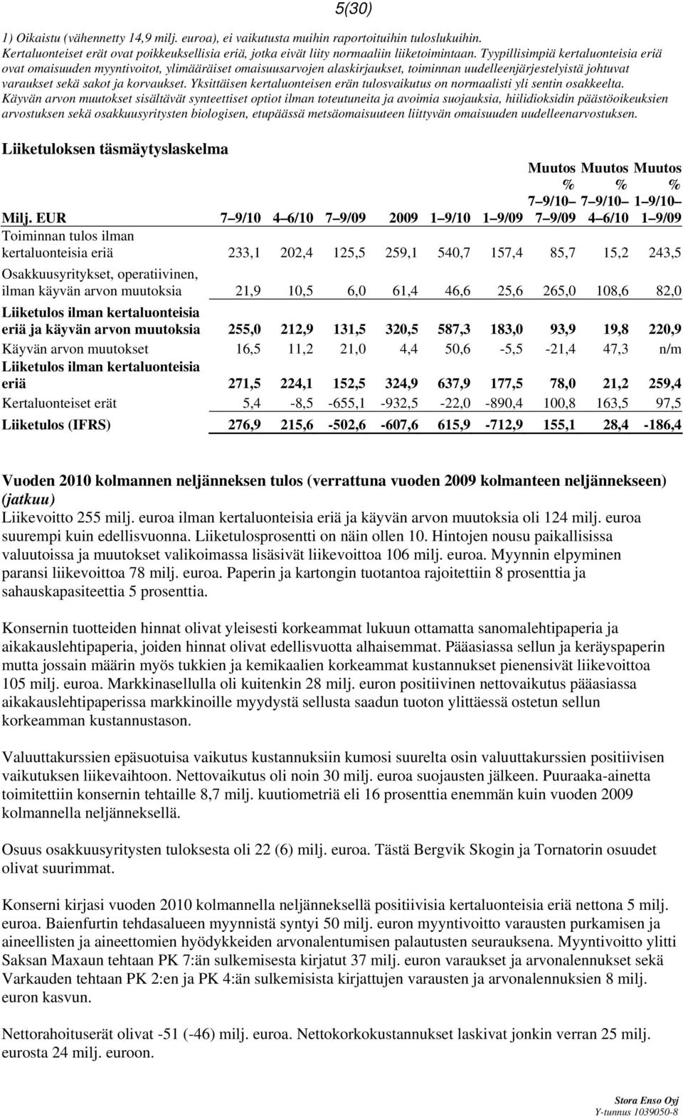 Yksittäisen kertaluonteisen erän tulosvaikutus on normaalisti yli sentin osakkeelta.