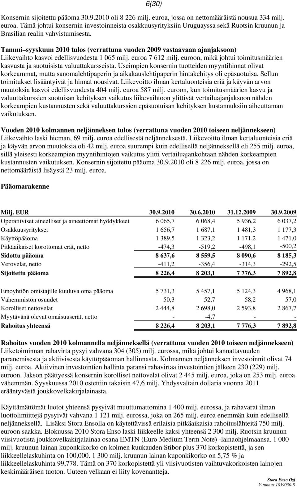 euroon, mikä johtui toimitusmäärien kasvusta ja suotuisista valuuttakursseista.