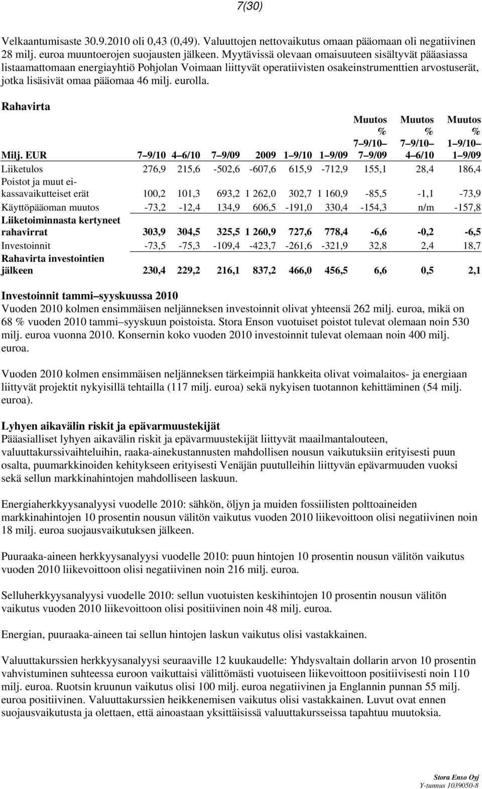 eurolla. Rahavirta 7 9/09 4 6/10 1 9/10 1 9/09 Milj.