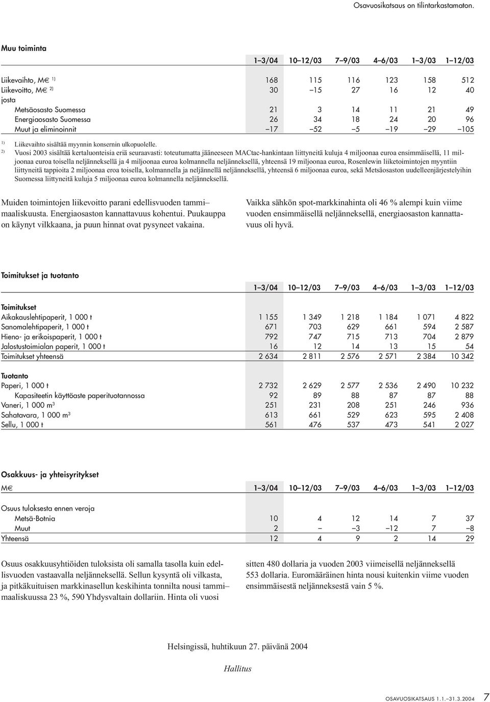 2) Vuosi 2003 sisältää kertaluonteisia eriä seuraavasti: toteutumatta jääneeseen MACtac-hankintaan liittyneitä kuluja 4 miljoonaa euroa ensimmäisellä, 11 miljoonaa euroa toisella neljänneksellä ja 4