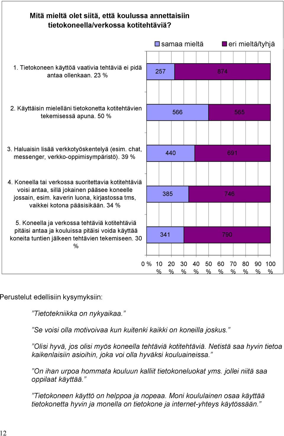 Koneella tai verkossa suoritettavia kotitehtäviä voisi antaa, sillä jokainen pääsee koneelle jossain, esim. kaverin luona, kirjastossa tms, vaikkei kotona pääsisikään. 34 385 746 5.