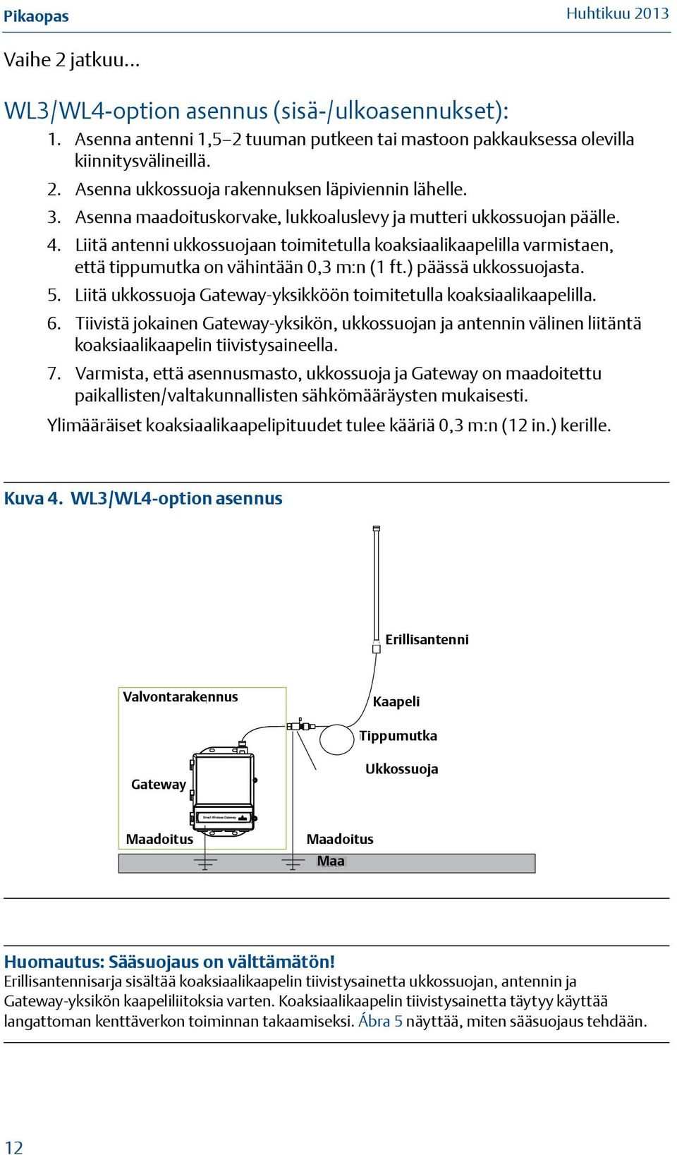 ) päässä ukkossuojasta. 5. Liitä ukkossuoja Gateway-yksikköön toimitetulla koaksiaalikaapelilla. 6.