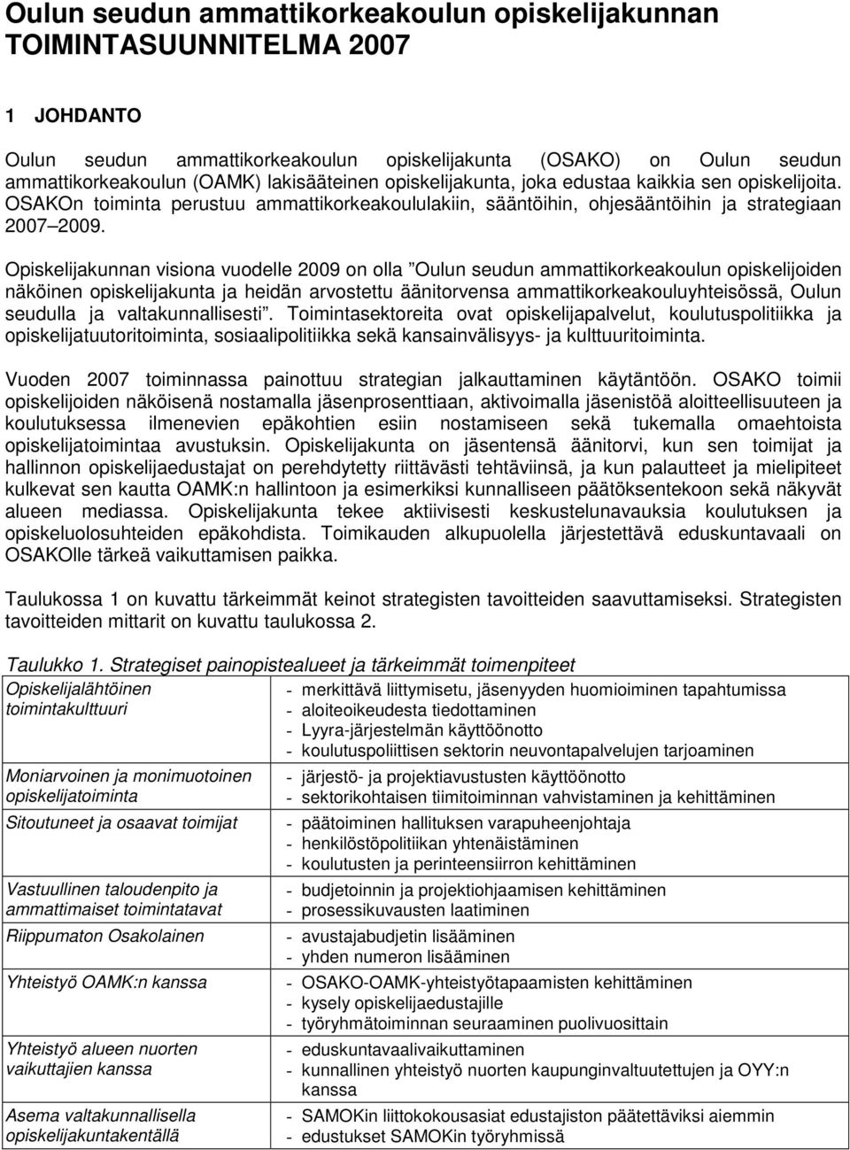 Opiskelijakunnan visiona vuodelle 2009 on olla Oulun seudun ammattikorkeakoulun opiskelijoiden näköinen opiskelijakunta ja heidän arvostettu äänitorvensa ammattikorkeakouluyhteisössä, Oulun seudulla