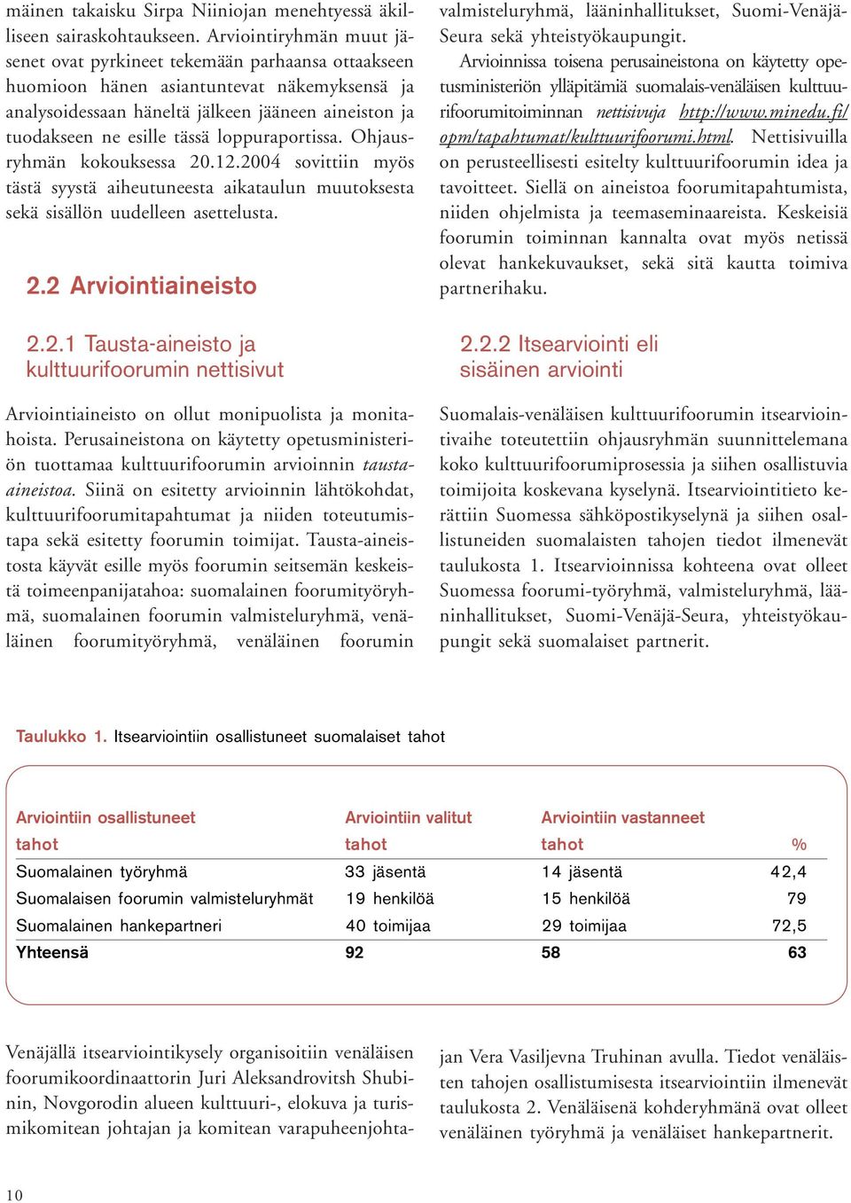 loppuraportissa. Ohjausryhmän kokouksessa 20.12.2004 sovittiin myös tästä syystä aiheutuneesta aikataulun muutoksesta sekä sisällön uudelleen asettelusta. 2.2 Arviointiaineisto 2.2.1 Tausta-aineisto ja kulttuurifoorumin nettisivut Arviointiaineisto on ollut monipuolista ja monitahoista.