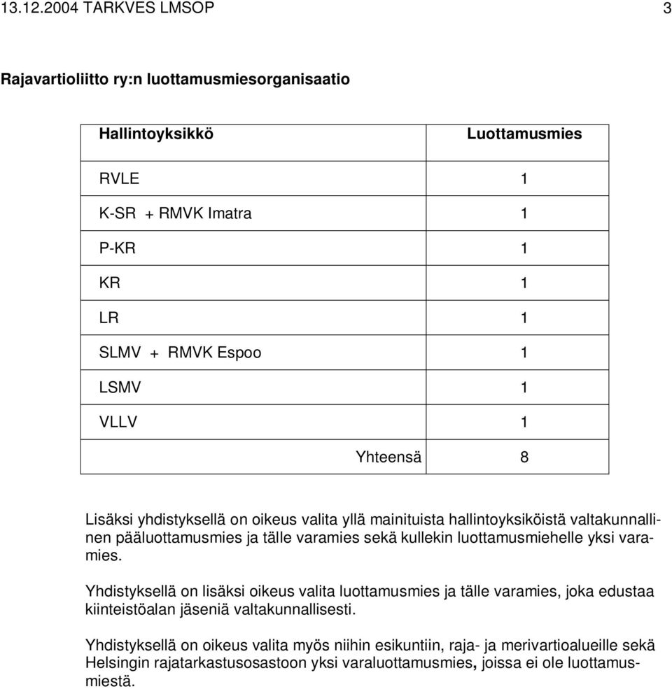 edustaa kiinteistöalan jäseniä valtakunnallisesti.