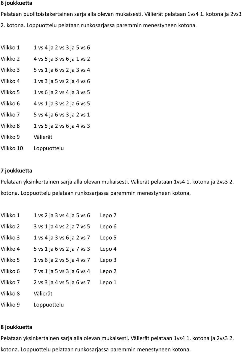3 vs 2 ja 6 vs 5 Viikko 7 5 vs 4 ja 6 vs 3 ja 2 vs 1 Viikko 8 1 vs 5 ja 2 vs 6 ja 4 vs 3 Viikko 10 7 joukkuetta Pelataan yksinkertainen sarja alla olevan mukaisesti. pelataan 1vs4 1. kotona ja 2vs3 2.