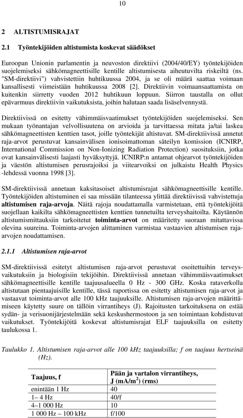 aiheutuvilta riskeiltä (ns. "SM-direktiivi") vahvistettiin huhtikuussa 2004, ja se oli määrä saattaa voimaan kansallisesti viimeistään huhtikuussa 2008 [2].