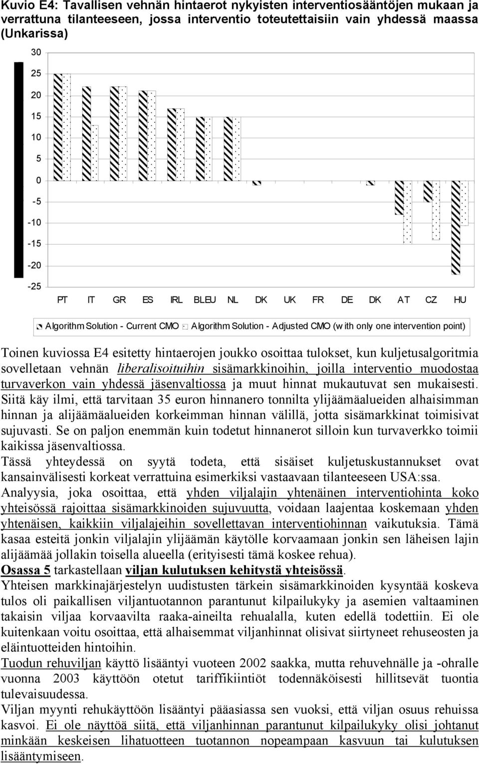 joukko osoittaa tulokset, kun kuljetusalgoritmia sovelletaan vehnän liberalisoituihin sisämarkkinoihin, joilla interventio muodostaa turvaverkon vain yhdessä jäsenvaltiossa ja muut hinnat mukautuvat