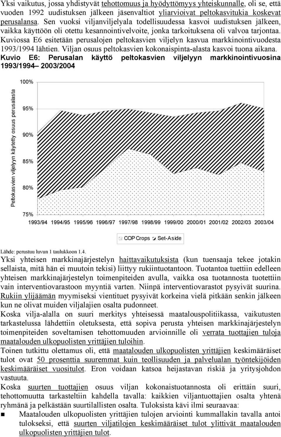 Kuviossa E6 esitetään perusalojen peltokasvien viljelyn kasvua markkinointivuodesta 1993/1994 lähtien. Viljan osuus peltokasvien kokonaispinta-alasta kasvoi tuona aikana.