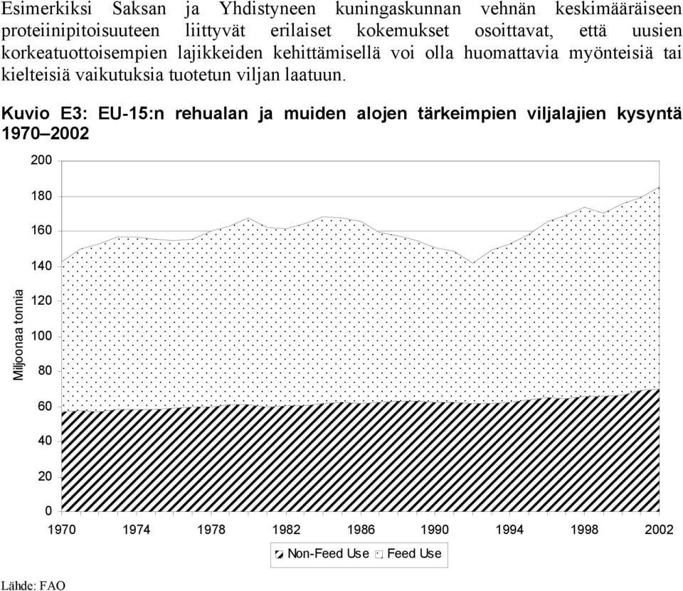 vaikutuksia tuotetun viljan laatuun.